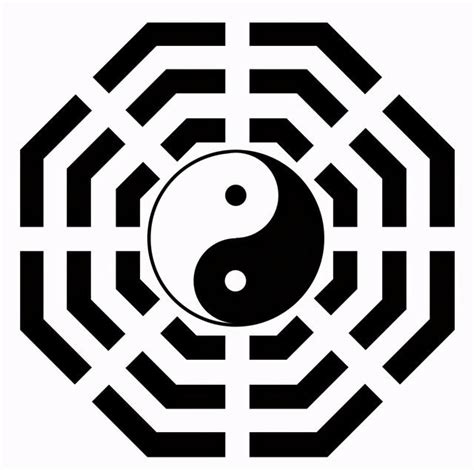 諸葛亮 八卦陣|八卦陣